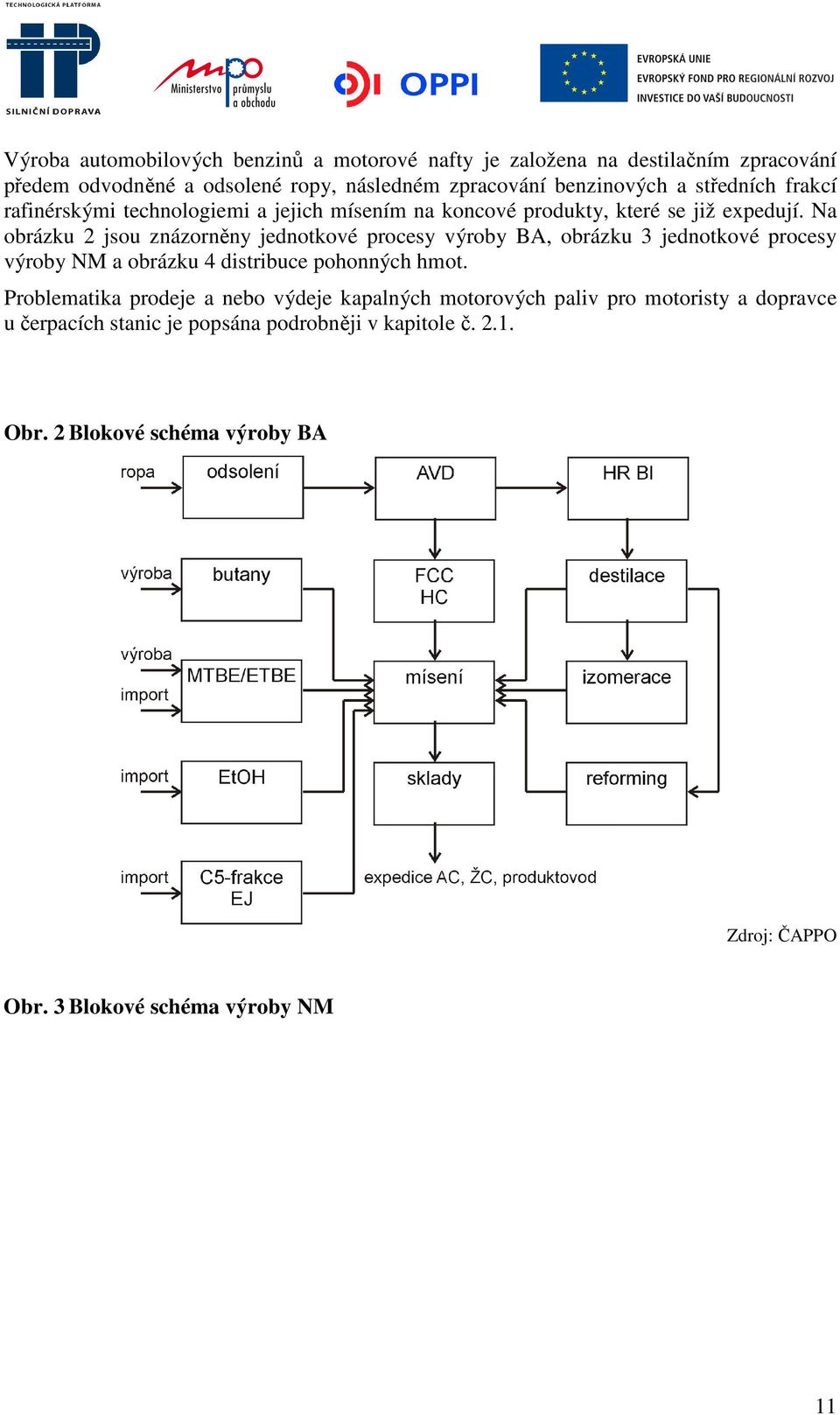 Na obrázku 2 jsou znázorněny jednotkové procesy výroby BA, obrázku 3 jednotkové procesy výroby NM a obrázku 4 distribuce pohonných hmot.