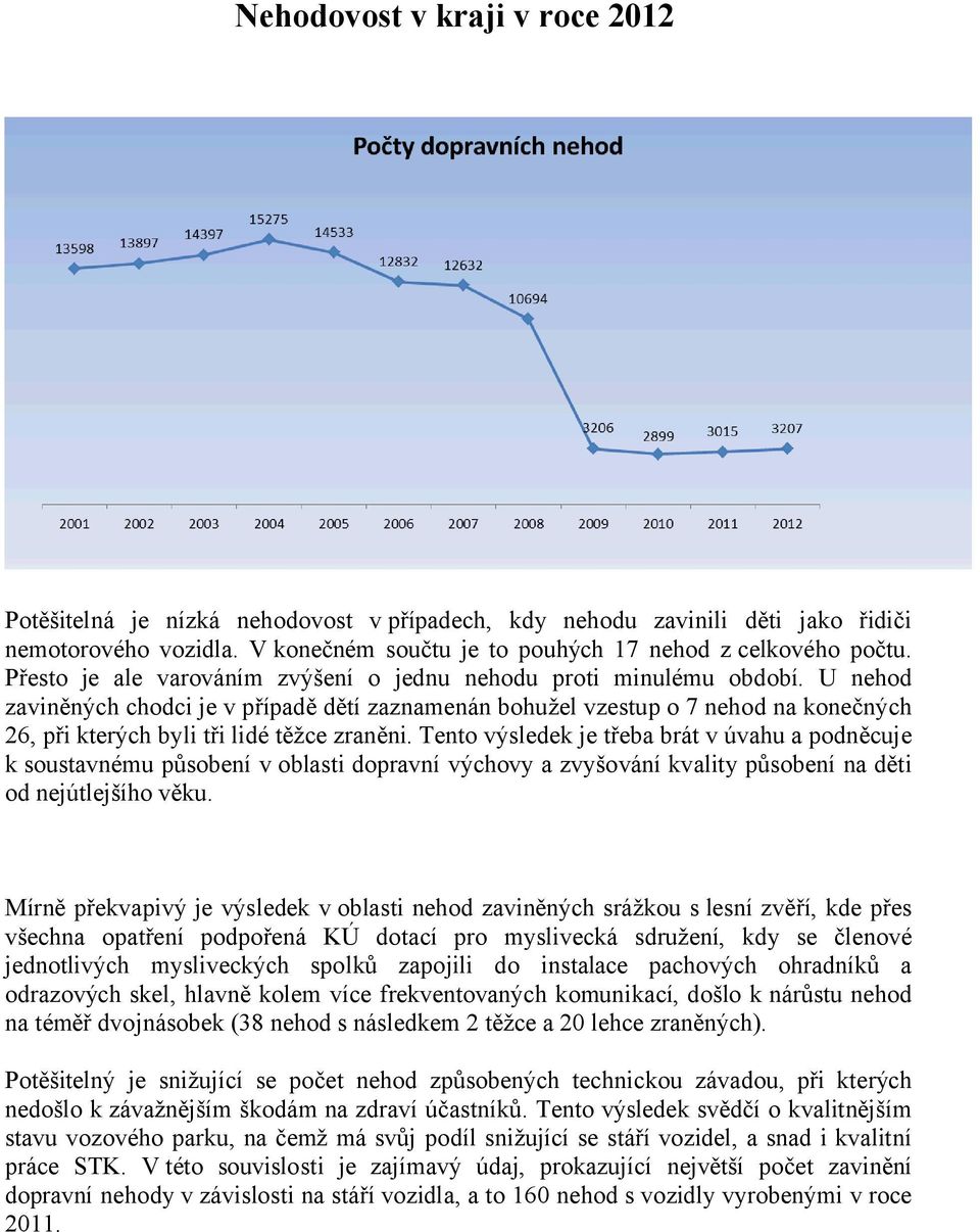 V konečném součtu je to pouhých 17 nehod z celkového počtu. Přesto je ale varováním zvýšení o jednu nehodu proti minulému období.