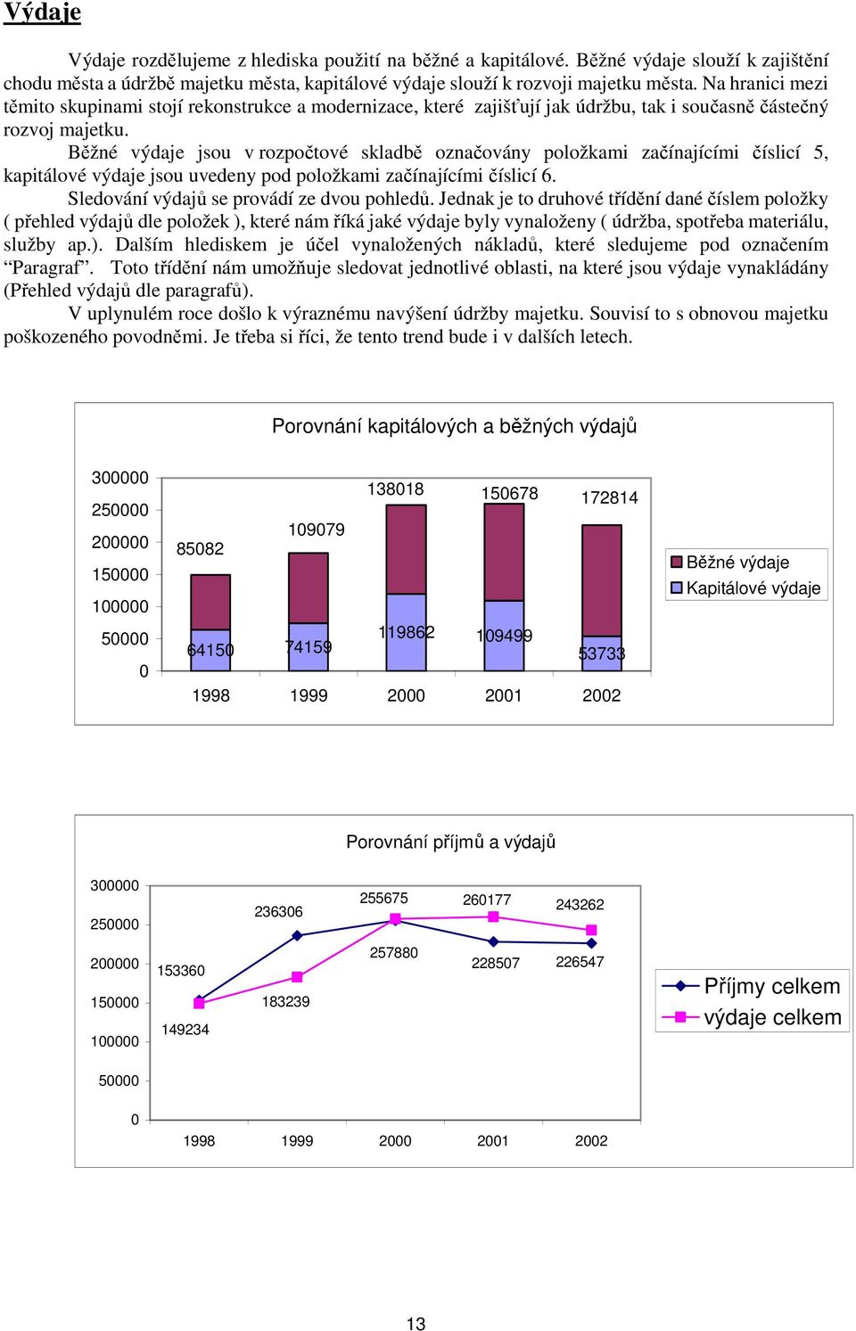 Běžné výdaje jsou v rozpočtové skladbě označovány položkami začínajícími číslicí 5, kapitálové výdaje jsou uvedeny pod položkami začínajícími číslicí 6. Sledování výdajů se provádí ze dvou pohledů.