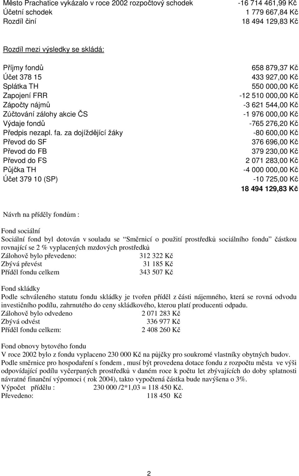 za dojíždějící žáky Převod do SF Převod do FB Převod do FS Půjčka TH Účet 379 1 (SP) 658 879,37 Kč 433 927, Kč 55, Kč -12 51, Kč -3 621 544, Kč -1 976, Kč -765 276,2 Kč -8 6, Kč 376 696, Kč 379 23,