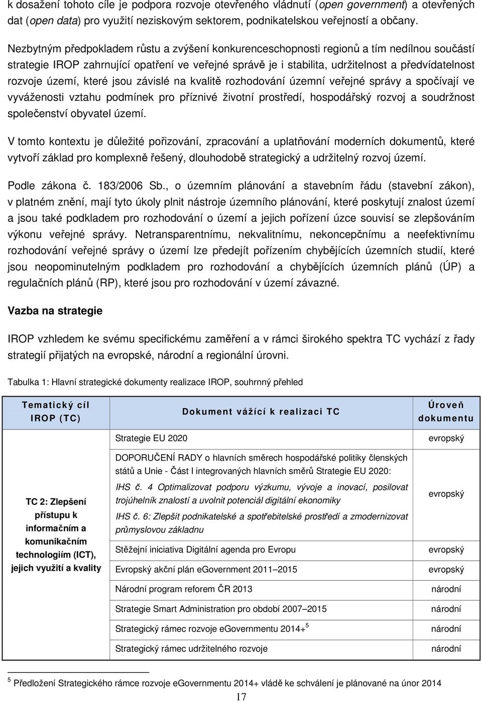 území, které jsou závislé na kvalitě rozhodování územní veřejné správy a spočívají ve vyváženosti vztahu podmínek pro příznivé životní prostředí, hospodářský rozvoj a soudržnost společenství obyvatel