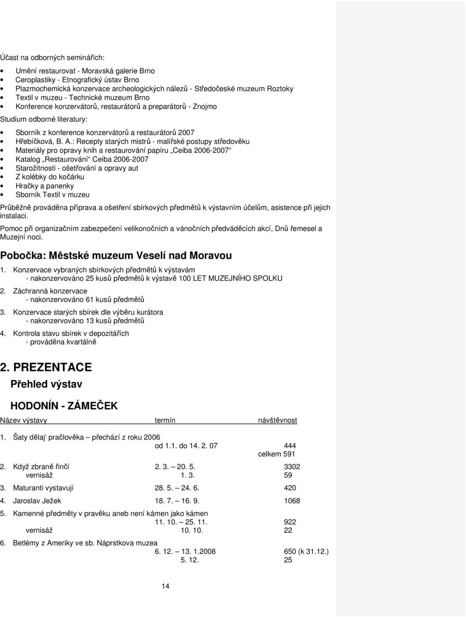 : Recepty starých mistrů - malířské postupy středověku Materiály pro opravy knih a restaurování papíru Ceiba 2006-2007 Katalog Restaurování Ceiba 2006-2007 Starožitnosti - ošetřování a opravy aut Z