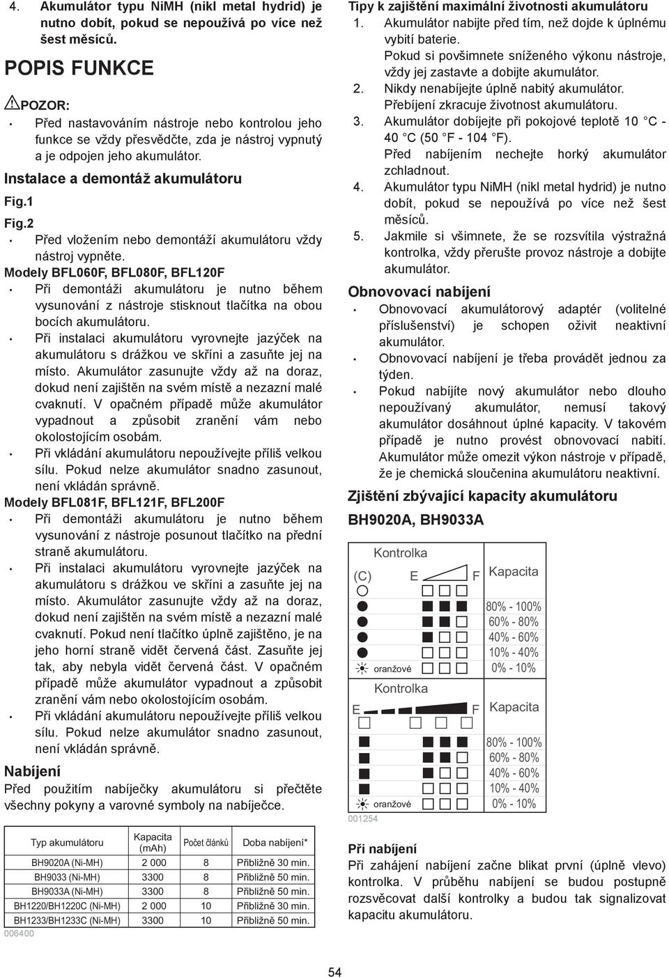 Fig. P ed vložením nebo demontáží akumulátoru vždy nástroj vypn te.