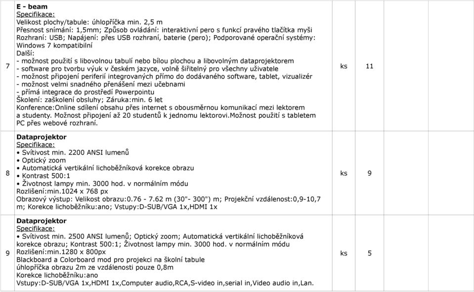 kompatibilní Další: - možnost použití s libovolnou tabulí nebo bílou plochou a libovolným dataprojektorem - software pro tvorbu výuk v českém jazyce, volně šiřitelný pro všechny uživatele - možnost