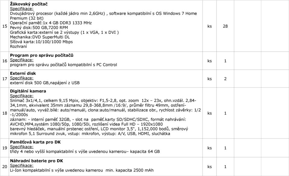 kompatibilní s PC Control Externí disk externí disk 500 GB,napájení z USB Digitální kamera Snímač 3x1/4,1, celkem 9,15 Mpix, objektiv: F1,5-2,8, opt. zoom 12x 23x, ohn.vzdál.