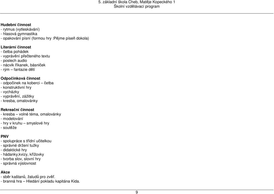 kresba, omalovánky Rekreační činnost - kresba volné téma, omalovánky - modelování - hry v kruhu smyslové hry - soutěže PNV - spolupráce s třídní učitelkou - správné držení