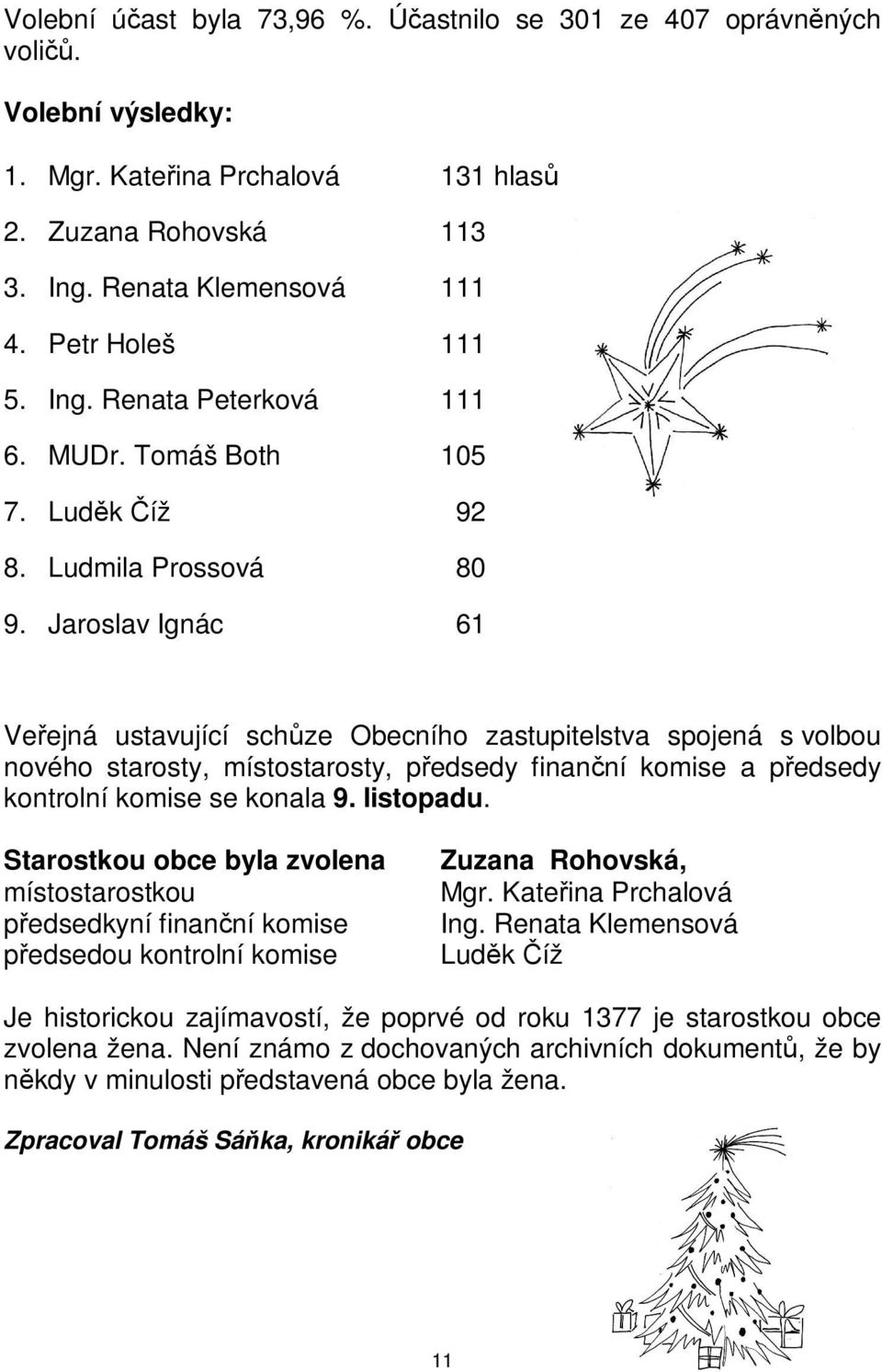 finanní komise a pedsedy kontrolní komise se konala 9 listopadu Starostkou obce byla zvolena místostarostkou pedsedkyní finanní komise pedsedou kontrolní komise Zuzana Rohovská, Mgr Kateina Prchalová