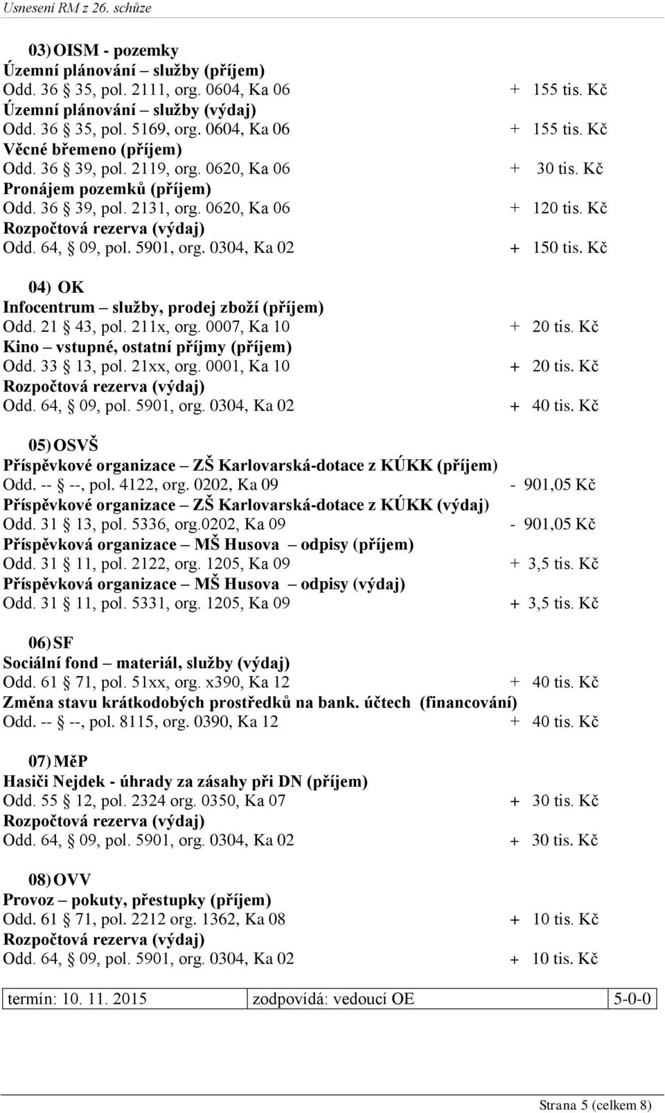 0304, Ka 02 04) OK Infocentrum služby, prodej zboží (příjem) Odd. 21 43, pol. 211x, org. 0007, Ka 10 Kino vstupné, ostatní příjmy (příjem) Odd. 33 13, pol. 21xx, org.