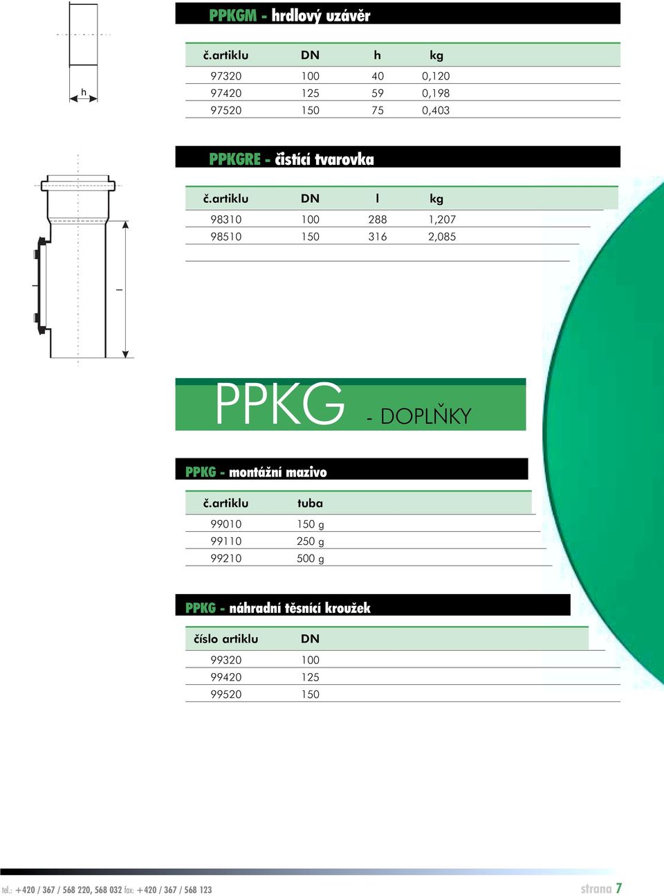 artiklu DN l kg 98310 100 288 1,207 98510 150 316 2,085 PPKG - DOPLŇKY PPKG - montážní mazivo č.