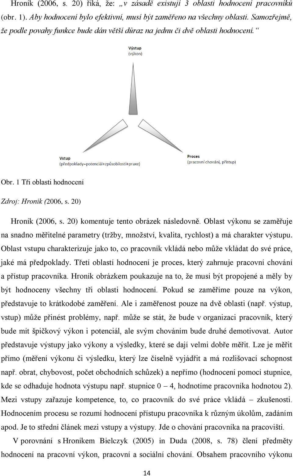 20) komentuje tento obrázek následovně. Oblast výkonu se zaměřuje na snadno měřitelné parametry (tržby, množství, kvalita, rychlost) a má charakter výstupu.