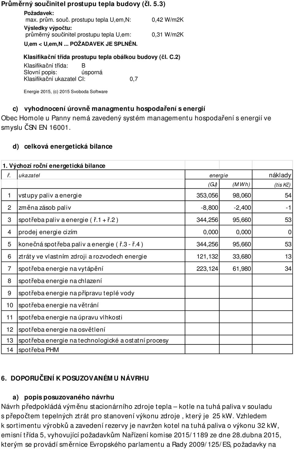 2) Klasifikační třída: B Slovní popis: úsporná Klasifikační ukazatel CI: 0,7 Energie 2015, (c) 2015 Svoboda Software c) vyhodnocení úrovně managmentu hospodaření s energií Obec Homole u Panny nemá