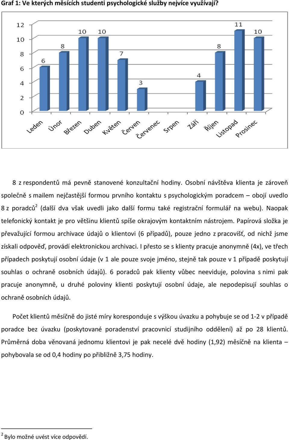 formulář na webu). Naopak telefonický kontakt je pro většinu klientů spíše okrajovým kontaktním nástrojem.