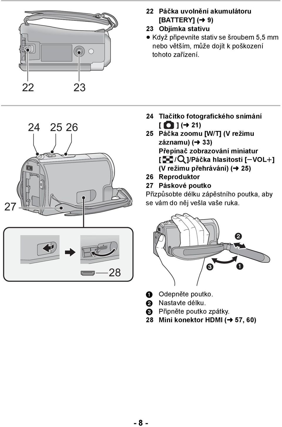 22 23 27 24 25 26 24 Tlačítko fotografického snímání [ ] (l 21) 25 Páčka zoomu [W/T] (V režimu záznamu) (l 33) Přepínač zobrazování miniatur [