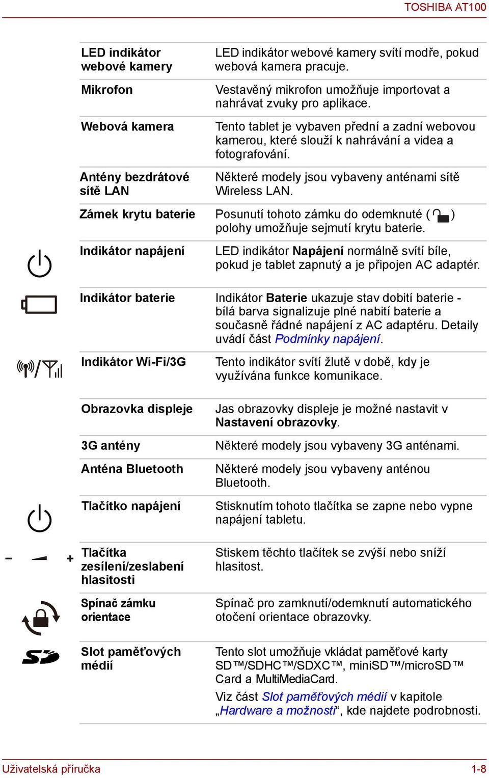 Některé modely jsou vybaveny anténami sítě Wireless LAN. Zámek krytu baterie Posunutí tohoto zámku do odemknuté ( ) polohy umožňuje sejmutí krytu baterie.