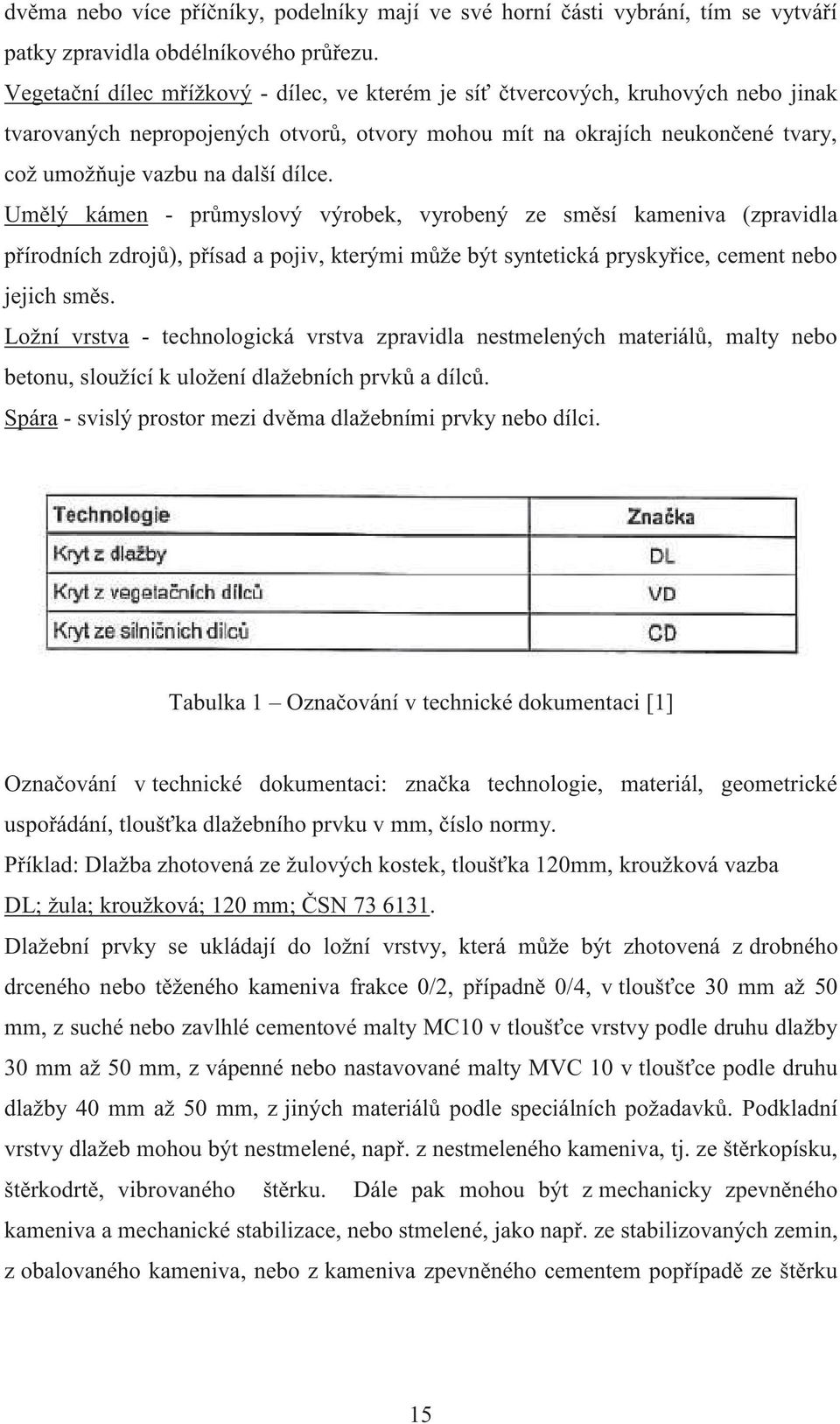 Umělý kámen - průmyslový výrobek, vyrobený ze směsí kameniva (zpravidla přírodních zdrojů), přísad a pojiv, kterými může být syntetická pryskyřice, cement nebo jejich směs.