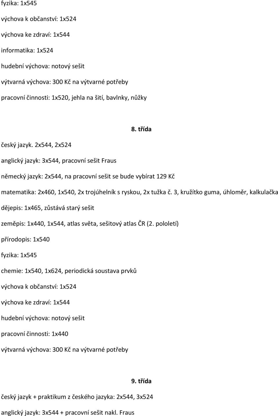 ryskou, 2x tužka č. 3, kružítko guma, úhloměr, kalkulačka dějepis: 1x465, zůstává starý sešit zeměpis: 1x440, 1x544, atlas světa, sešitový atlas ČR (2.