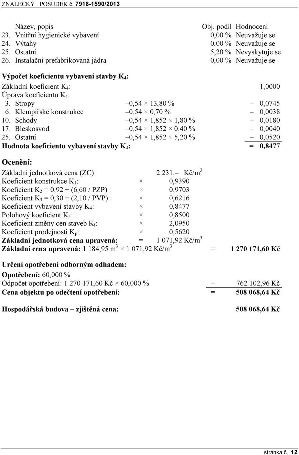 Klempířské konstrukce 0,54 0,70 % 0,0038 10. Schody 0,54 1,852 1,80 % 0,0180 17. Bleskosvod 0,54 1,852 0,40 % 0,0040 25.