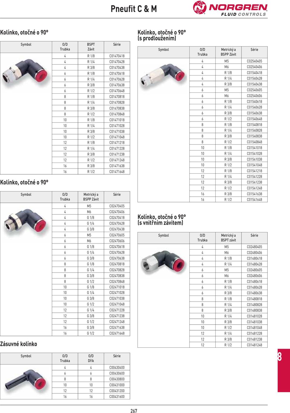 Kolínko, otočné o 90 (s prodloužením) BSPP 4 M5 C02540405 4 M6 C02540406 4 R 1/ C0154041 4 R 1/4 C0154042 4 R 3/ C0154043 6 M5 C02540605 6 M6 C02540606 6 R 1/ C0154061 6 R 1/4 C0154062 6 R 3/