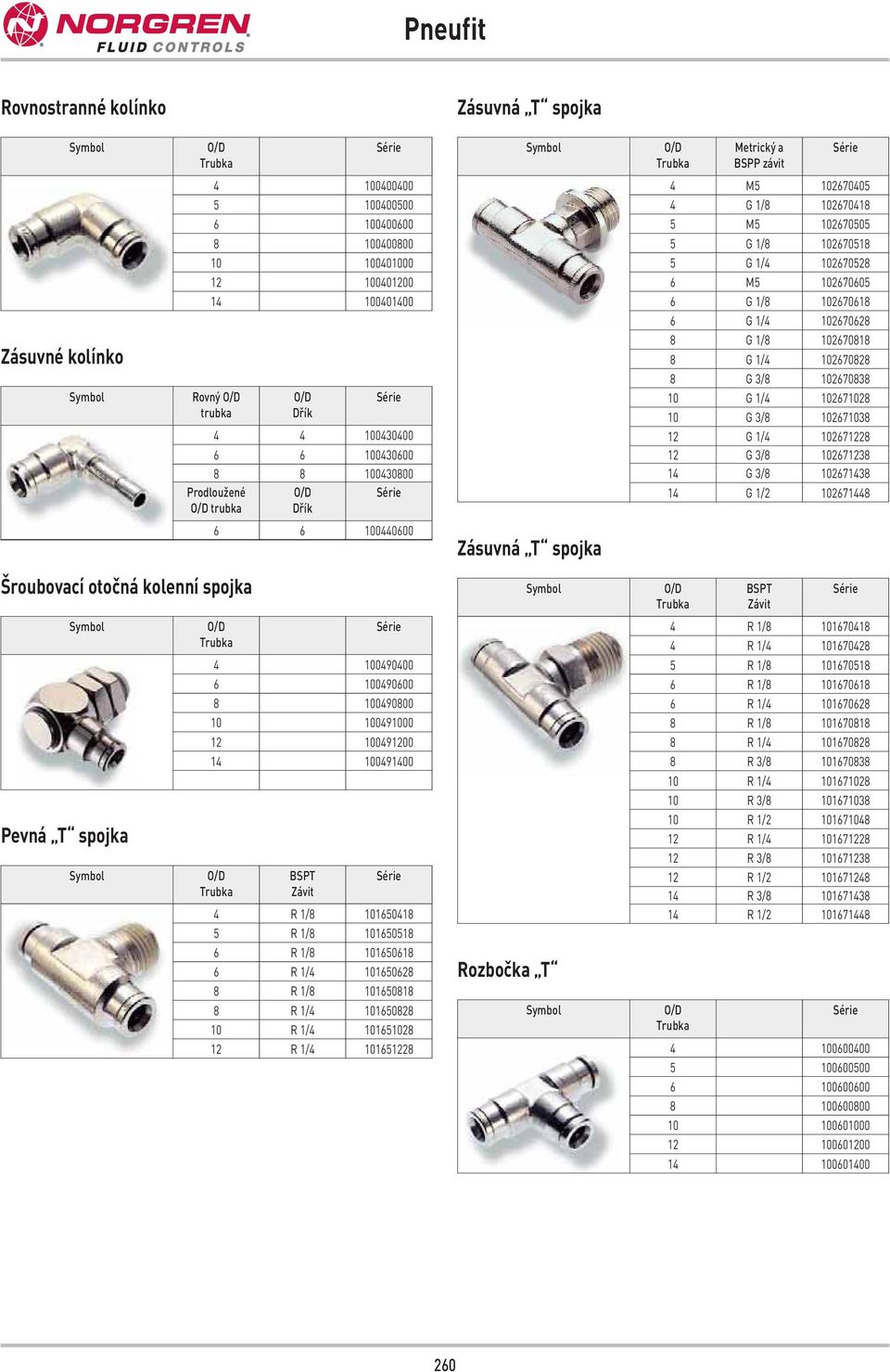 100430600 10043000 12 G 1/4 10267122 12 G 3/ 10267123 14 G 3/ 10267143 Prodloužené trubka 14 G 1/2 10267144 6 6 100440600 Zásuvná T spojka Šroubovací otočná kolenní spojka Pevná T spojka 4 100490400
