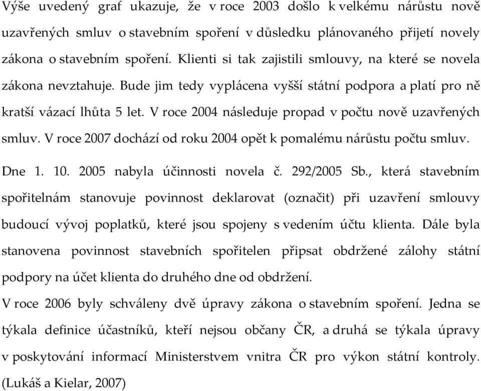 V roce 2004 následuje propad v počtu nově uzavřených smluv. V roce 2007 dochází od roku 2004 opět k pomalému nárůstu počtu smluv. Dne 1. 10. 2005 nabyla účinnosti novela č. 292/2005 Sb.