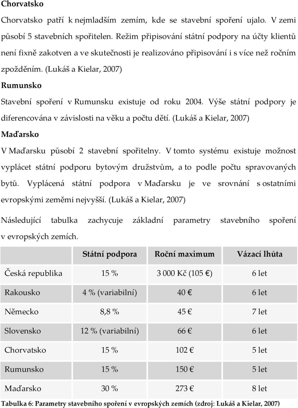 (Lukáš a Kielar, 2007) Rumunsko Stavební spoření v Rumunsku existuje od roku 2004. Výše státní podpory je diferencována v závislosti na věku a počtu dětí.