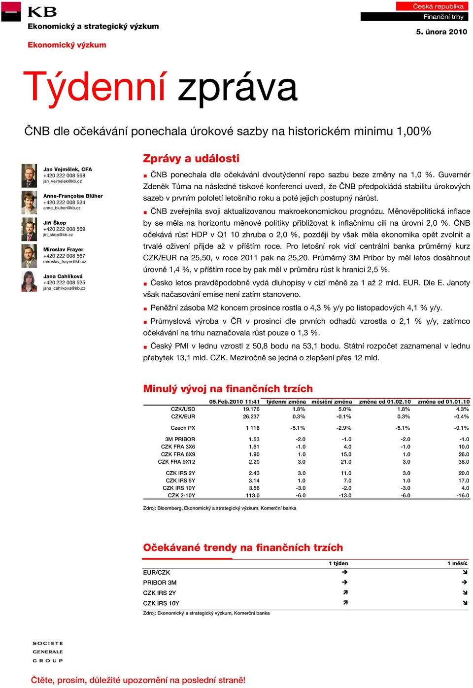 cz Jana Cahlíková +420 222 008 525 jana_cahlikova@kb.cz Zprávy a události ČNB ponechala dle očekávání dvoutýdenní repo sazbu beze změny na 1,0 %.