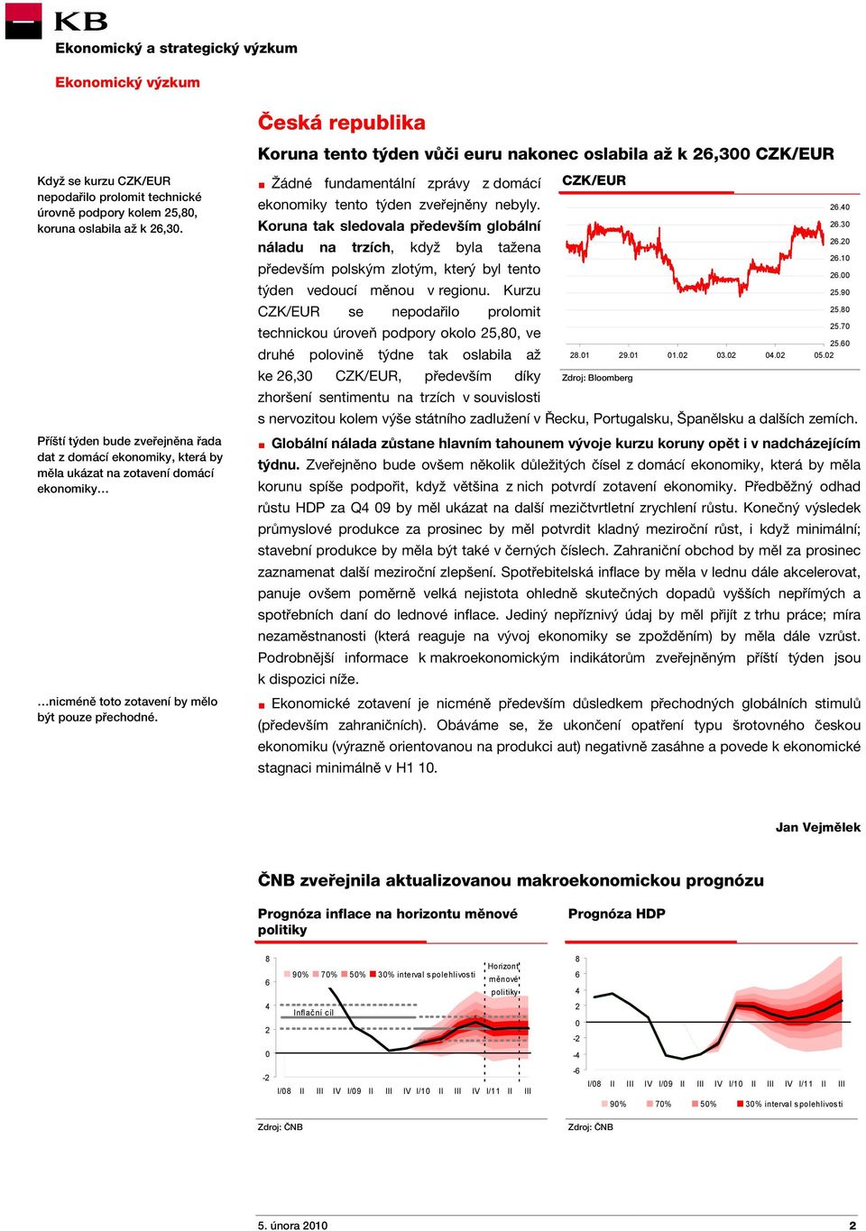 Žádné fundamentální zprávy z domácí ekonomiky tento týden zveřejněny nebyly.