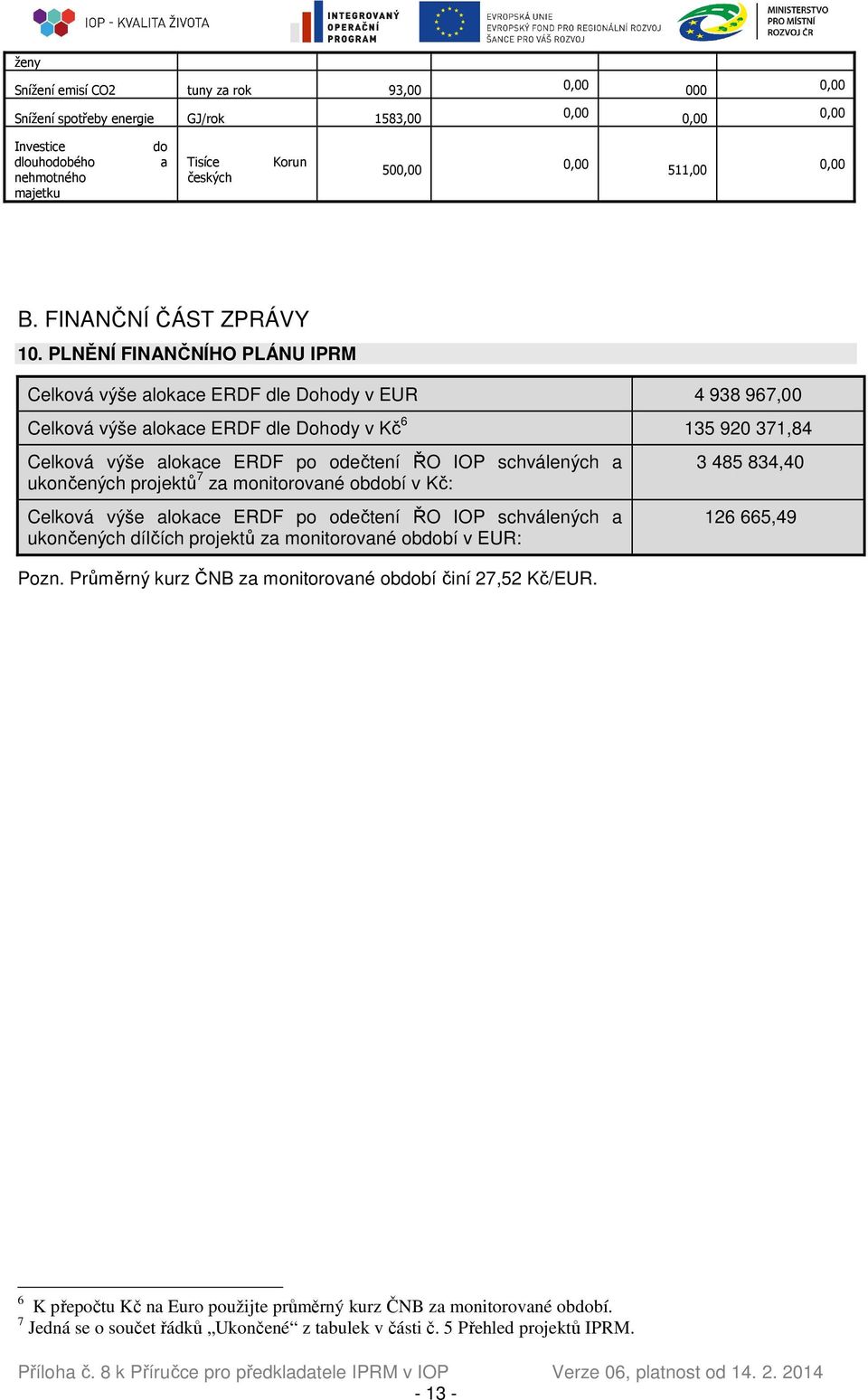 schválených a ukončených projektů 7 za monitorované období v Kč: Celková výše alokace ERDF po odečtení ŘO IOP schválených a ukončených dílčích projektů za monitorované období v EUR: Pozn.