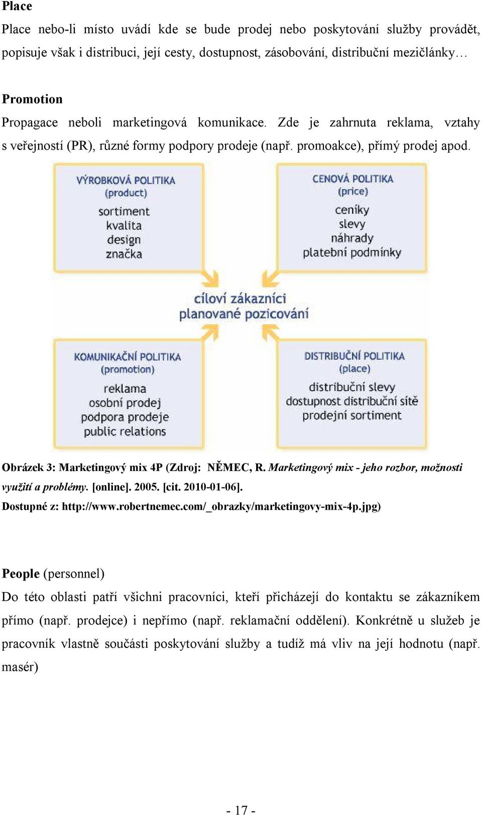 Marketingový mix - jeho rozbor, možnosti využití a problémy. [online]. 2005. [cit. 2010-01-06]. Dostupné z: http://www.robertnemec.com/_obrazky/marketingovy-mix-4p.