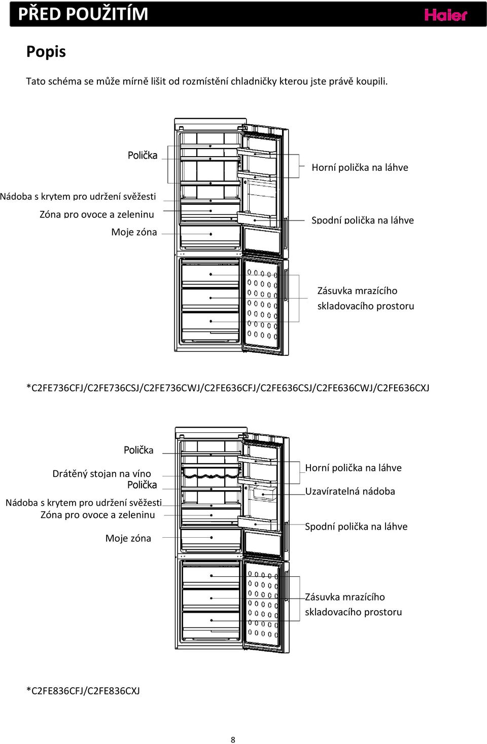 skladovacího prostoru *C2FE736CFJ/C2FE736CSJ/C2FE736CWJ/C2FE636CFJ/C2FE636CSJ/C2FE636CWJ/C2FE636CXJ Polička Drátěný stojan na víno Polička Nádoba s