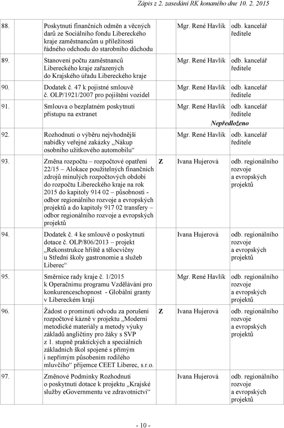 Smlouva o bezplatném poskytnutí přístupu na extranet 92. Rozhodnutí o výběru nejvhodnější nabídky veřejné zakázky Nákup osobního užitkového automobilu 93.