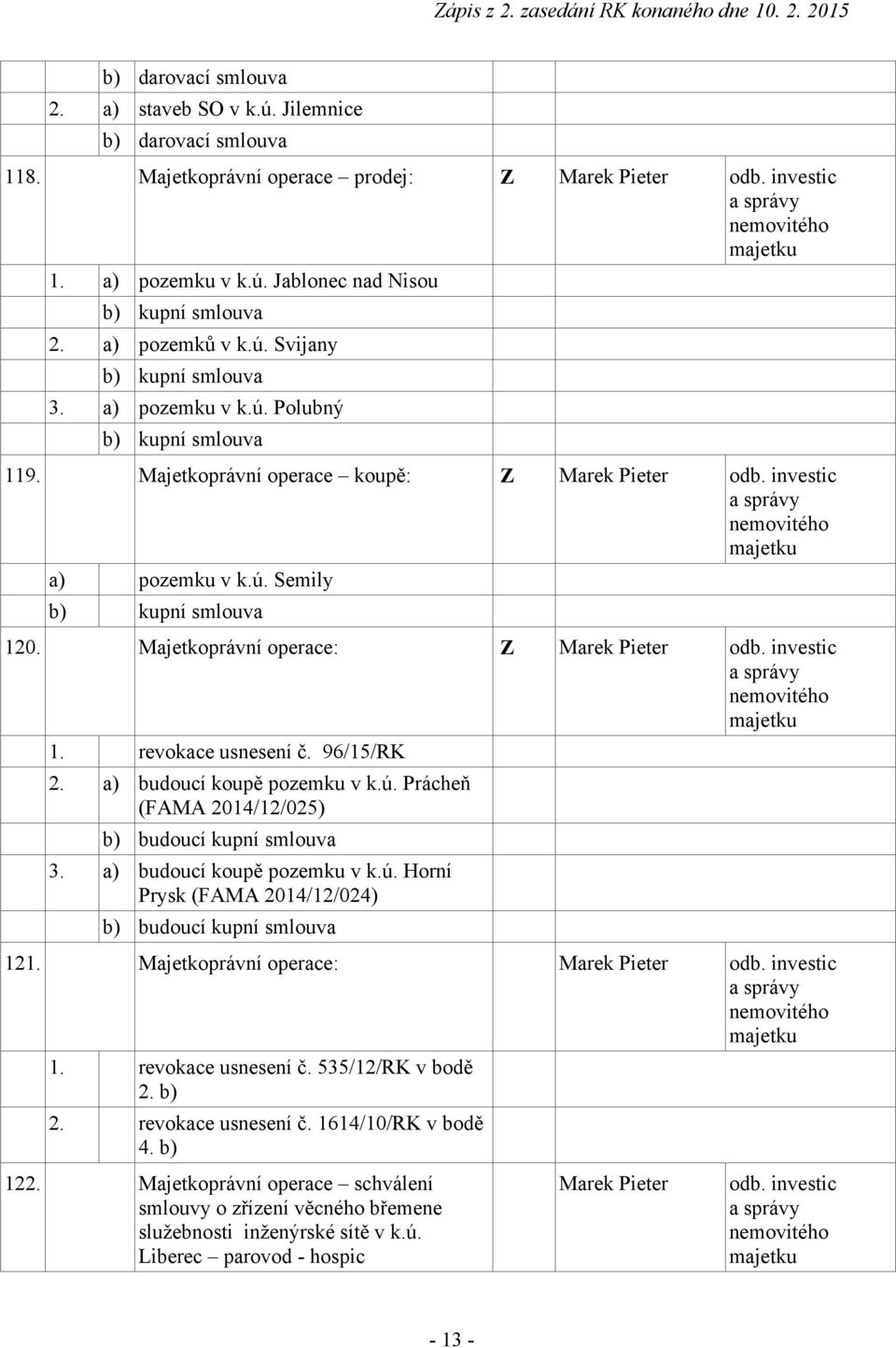 Majetkoprávní operace: Z Marek Pieter odb. investic a správy nemovitého majetku. revokace usnesení č. 96/5/RK 2. a) budoucí koupě pozemku v k.ú. Prácheň (FAMA 204/2/025) b) budoucí kupní smlouva 3.