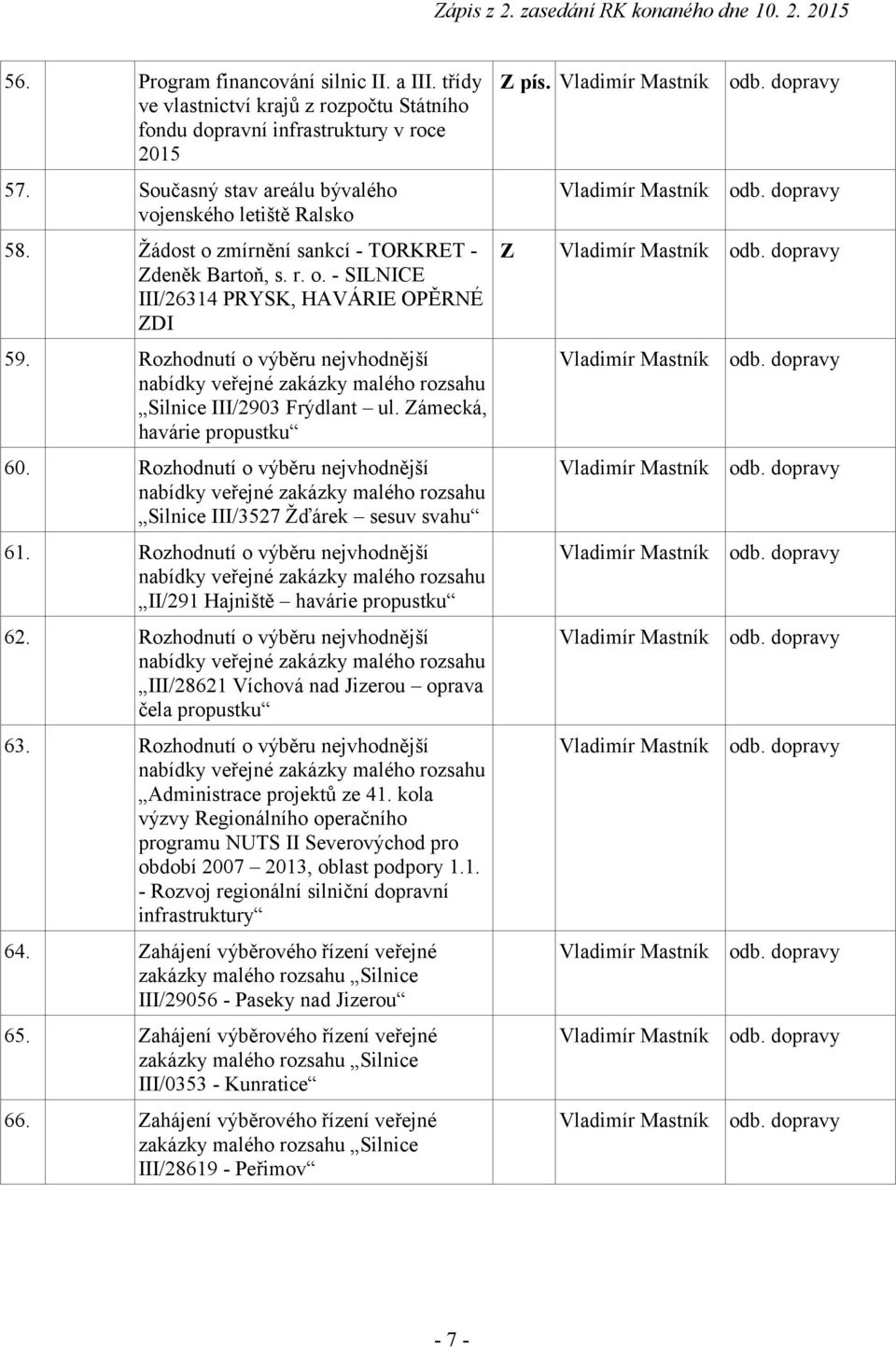 Rozhodnutí o výběru nejvhodnější nabídky veřejné zakázky malého rozsahu Silnice III/2903 Frýdlant ul. Zámecká, havárie propustku 60.