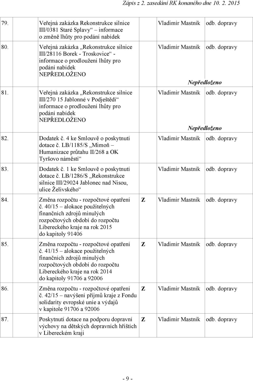 Veřejná zakázka Rekonstrukce silnice III/270 5 Jablonné v Podještědí informace o prodloužení lhůty pro podání nabídek NEPŘEDLOŽENO 82. Dodatek č. 4 ke Smlouvě o poskytnutí dotace č.