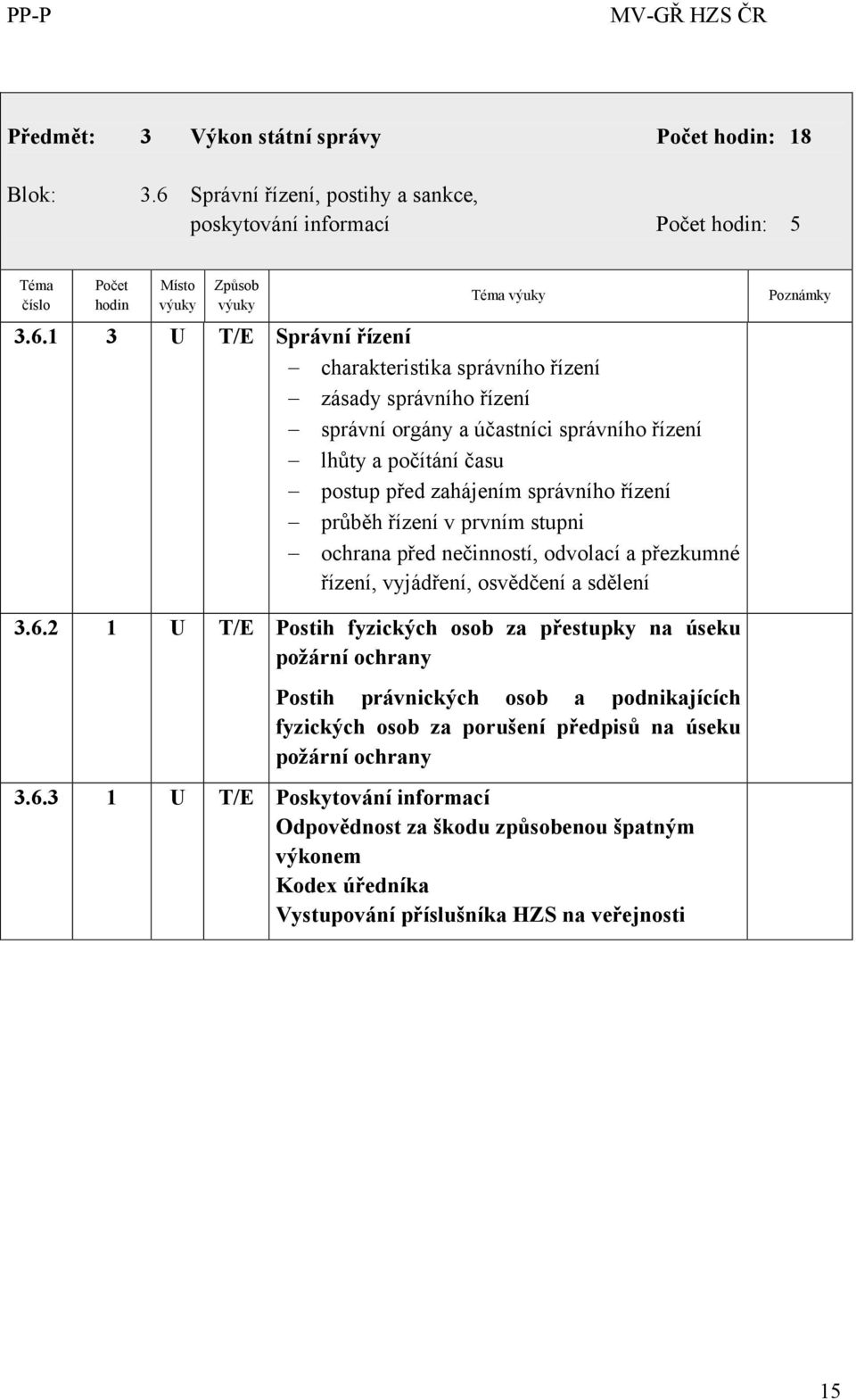 1 3 U T/E Správní řízení charakteristika správního řízení zásady správního řízení správní orgány a účastníci správního řízení lhůty a počítání času postup před zahájením správního