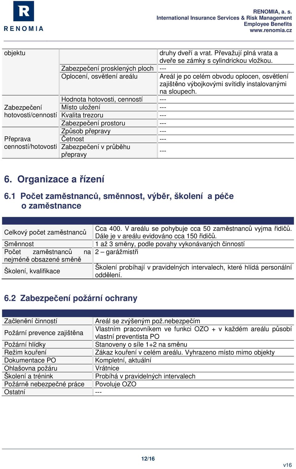 Areál je po celém obvodu oplocen, osvětlení zajištěno výbojkovými svítidly instalovanými na sloupech. --- 6. Organizace a řízení 6.