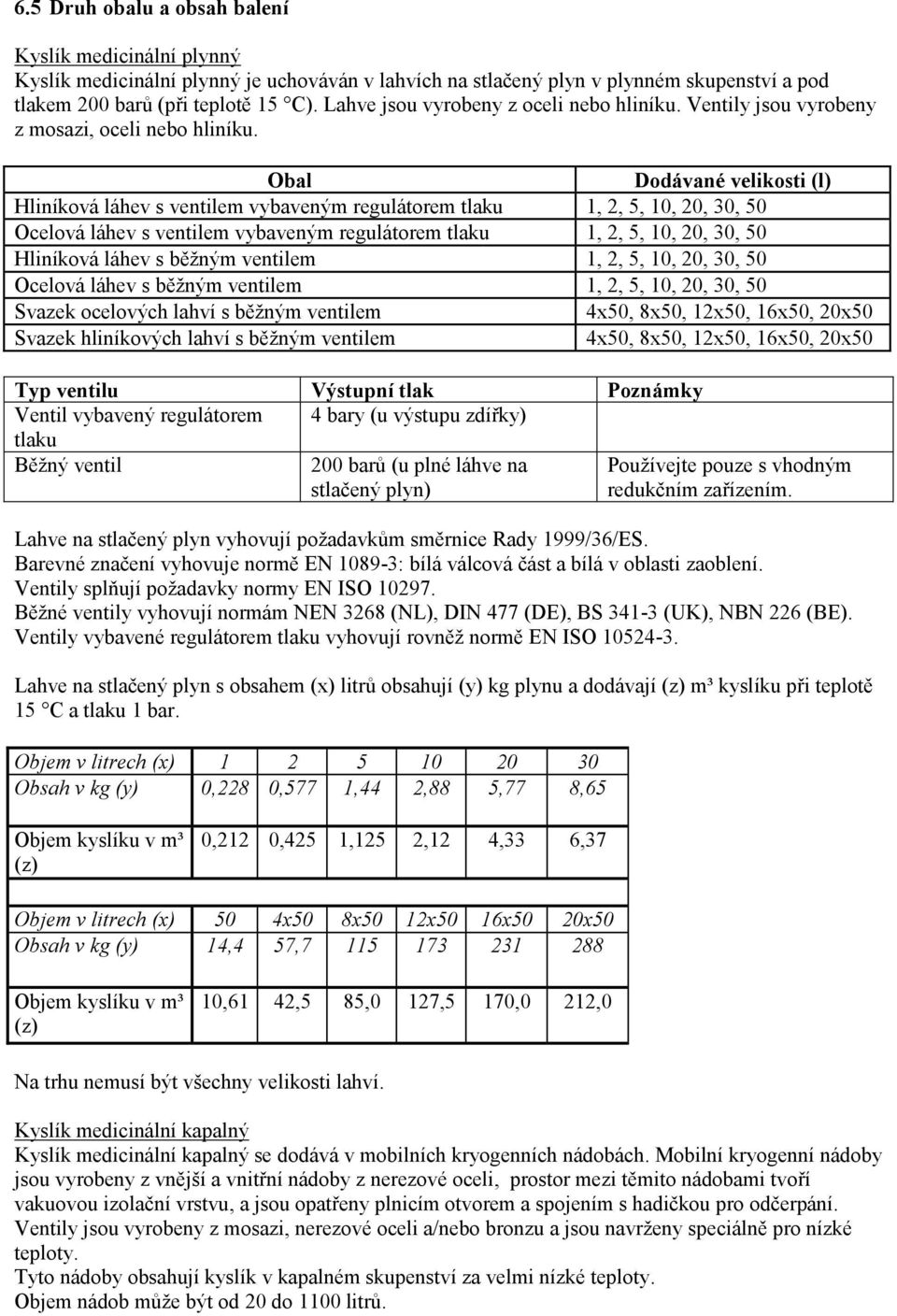 Obal Dodávané velikosti (l) Hliníková láhev s ventilem vybaveným regulátorem tlaku 1, 2, 5, 10, 20, 30, 50 Ocelová láhev s ventilem vybaveným regulátorem tlaku 1, 2, 5, 10, 20, 30, 50 Hliníková láhev