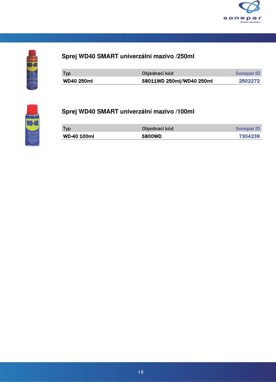 250ml 2502272  /100ml WD-40 100ml