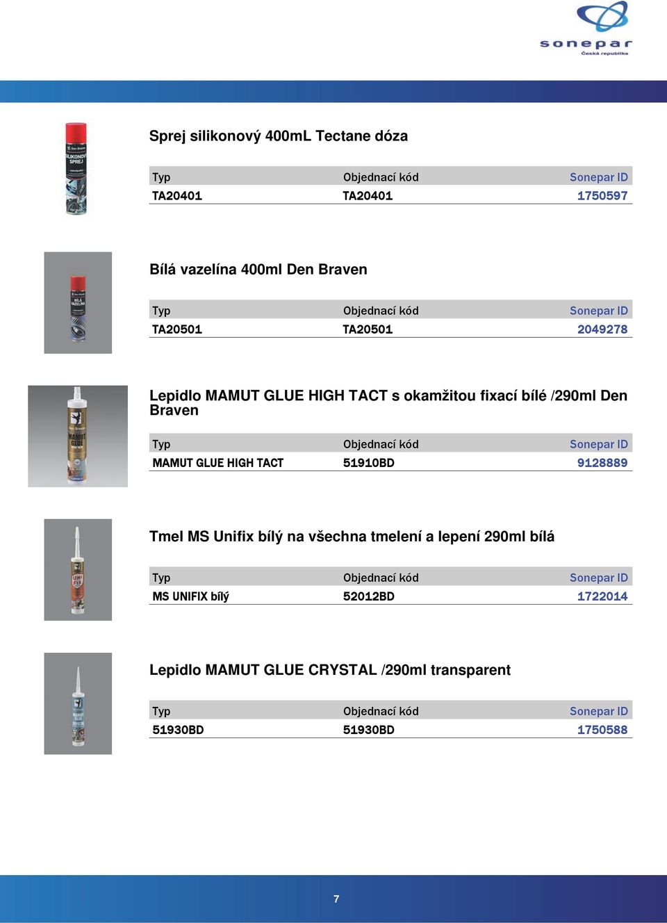 MAMUT GLUE HIGH TACT 51910BD 9128889 Tmel MS Unifix bílý na všechna tmelení a lepení 290ml bílá