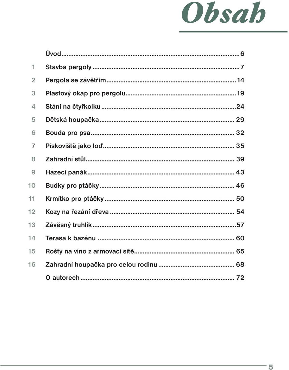 .. 43 10 Budky pro ptáčky... 46 11 Krmítko pro ptáčky... 50 12 Kozy na řezání dřeva... 54 13 Závěsný truhlík.