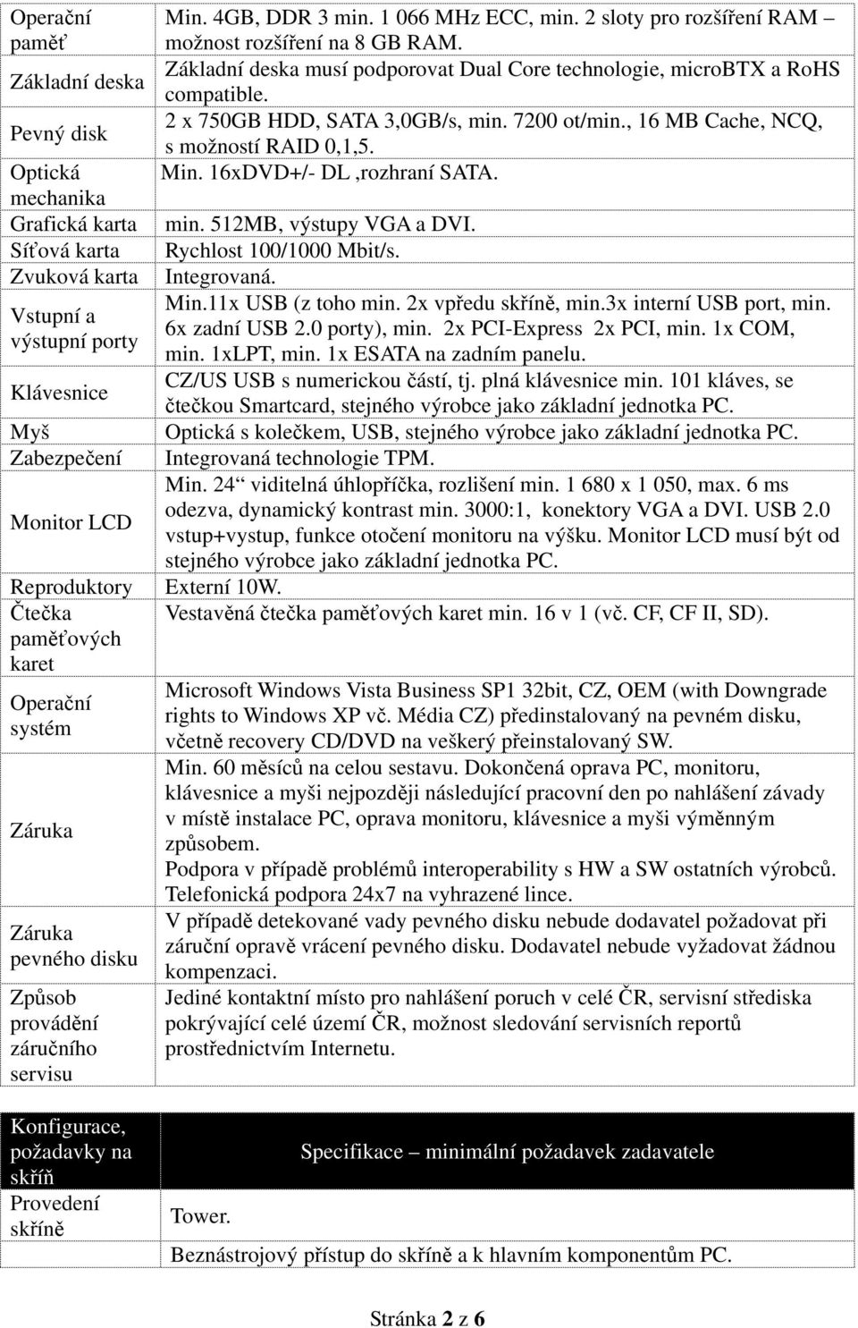 Optická Min. 16xDVD+/- DL,rozhraní SATA. mechanika Grafická karta min. 512MB, výstupy VGA a DVI. Síťová karta Rychlost 100/1000 Mbit/s. Zvuková karta Integrovaná. Min.11x USB (z toho min.