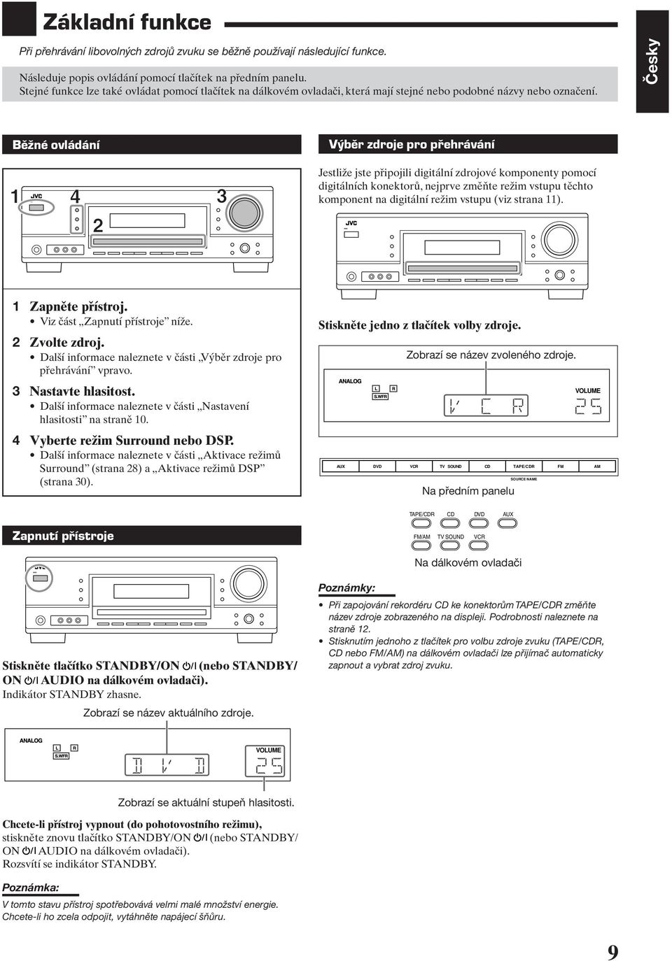 Česky Běžné ovládání Výběr zdroje pro přehrávání Jestliže jste připojili digitální zdrojové komponenty pomocí digitálních konektorů, nejprve změňte režim vstupu těchto komponent na digitální režim
