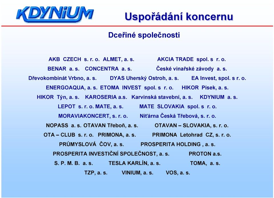 s r. o. MORAVIAKONCERT, s. r. o. Niťárna Česká Třebová, s. r. o. NOPASS a. s. OTAVAN Třeboň, a. s. OTAVAN SLOVAKIA, s. r. o. OTA CLUB s. r. o. PRIMONA, a. s. PRIMONA Letohrad CZ, s. r. o. PRŮMYSLOVÁ ČOV, a.