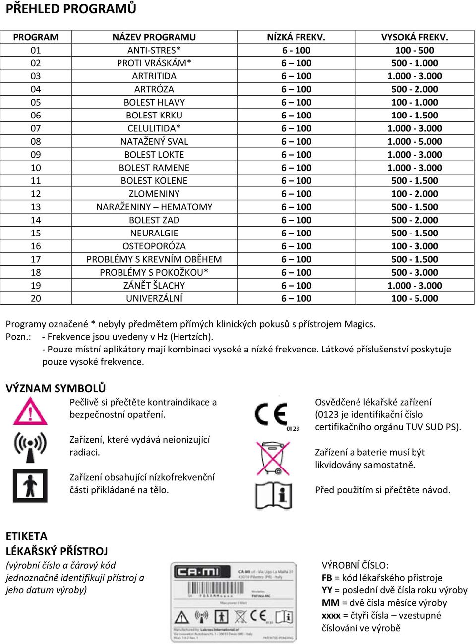 500 12 ZLOMENINY 6 100 100-2.000 13 NARAŽENINY HEMATOMY 6 100 500-1.500 14 BOLEST ZAD 6 100 500-2.000 15 NEURALGIE 6 100 500-1.500 16 OSTEOPORÓZA 6 100 100-3.