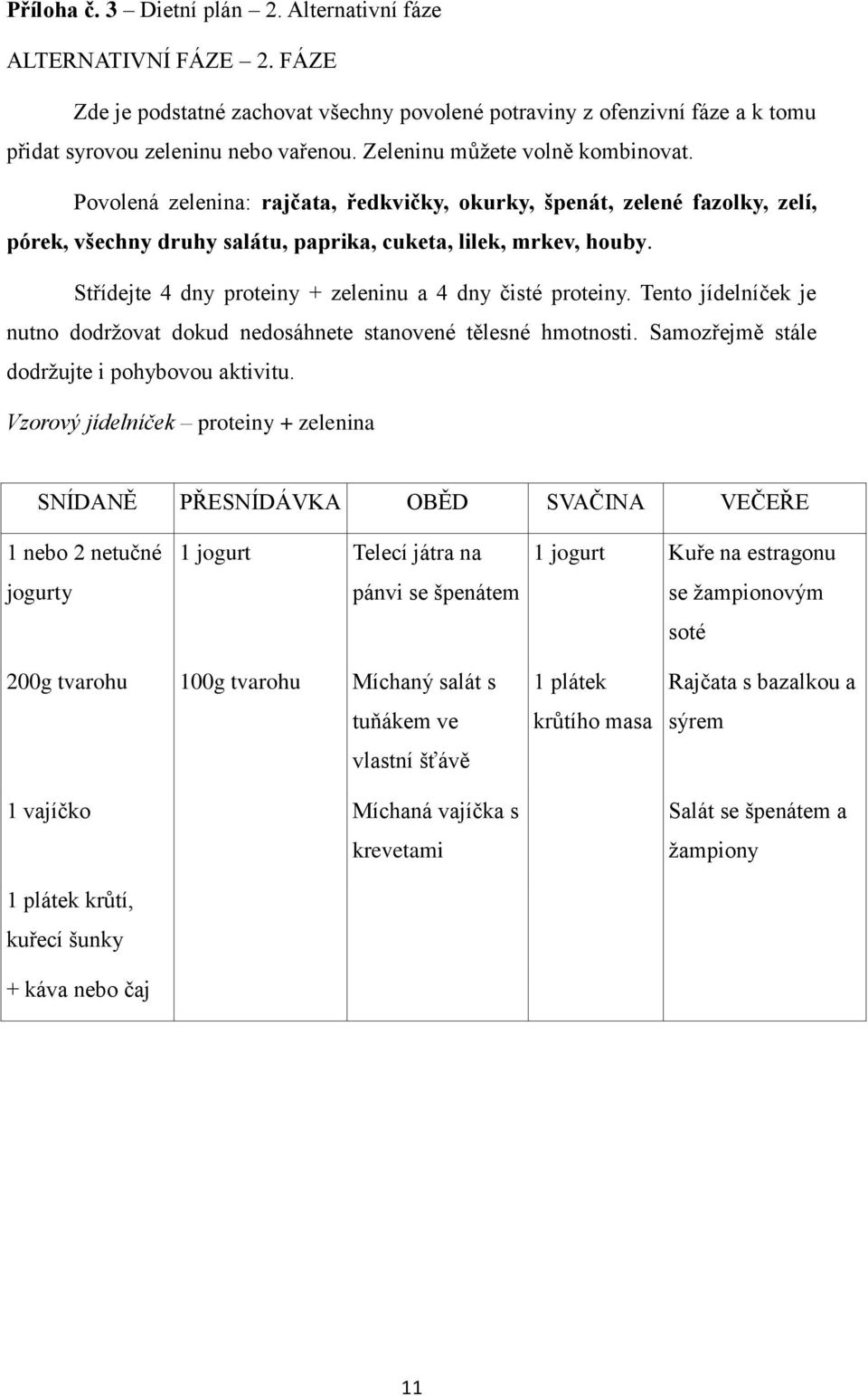 Střídejte 4 dny proteiny + zeleninu a 4 dny čisté proteiny. Tento jídelníček je nutno dodržovat dokud nedosáhnete stanovené tělesné hmotnosti. Samozřejmě stále dodržujte i pohybovou aktivitu.