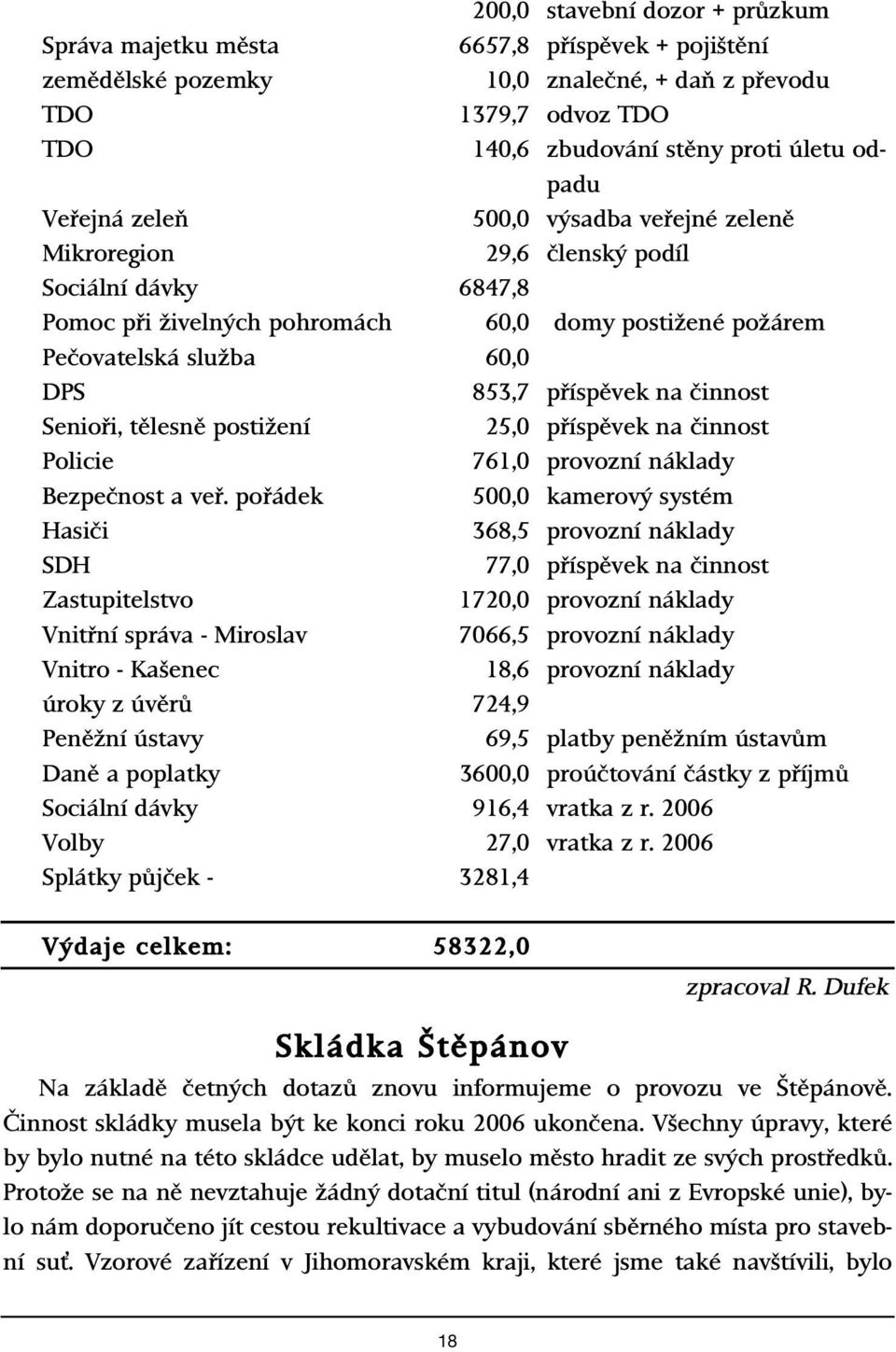 pfiíspûvek na ãinnost Seniofii, tûlesnû postiïení 25,0 pfiíspûvek na ãinnost Policie 761,0 provozní náklady Bezpeãnost a vefi.