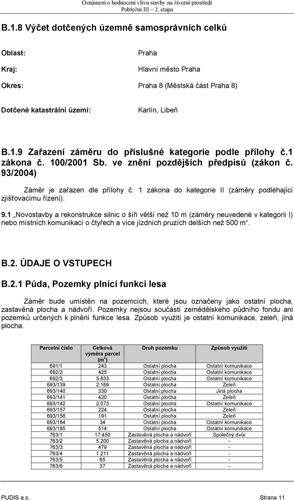 /2004) Záměr je zařazen dle přílohy č. 1 zákona do kategorie II (záměry podléhající zjišťovacímu řízení). 9.