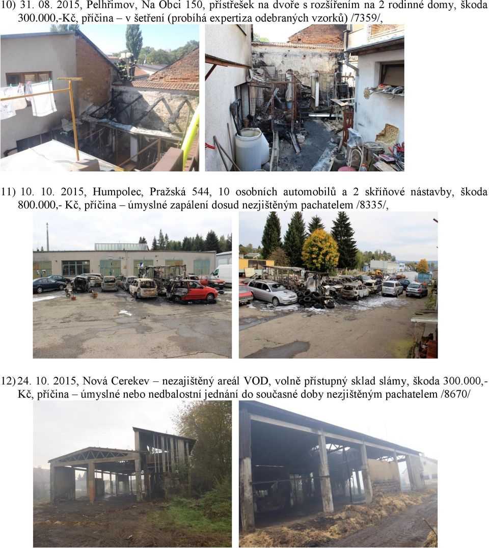 10. 2015, Humpolec, Pražská 544, 10 osobních automobilů a 2 skříňové nástavby, škoda 800.