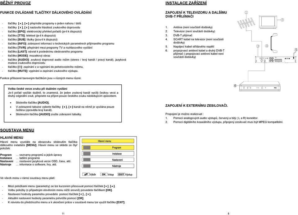 parametrech přijímaného programu - tlačítko [TV/R]: přepínání mezi programy TV a rozhlasového vysílání - tlačítko [LAST]: návrat k poslednímu sledovaného programu - tlačítko [MODE]: mozaikový obraz -