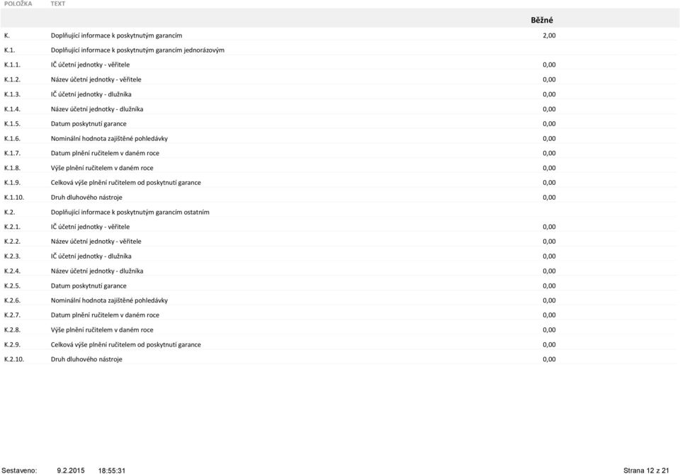 Datum plnění ručitelem v daném roce 0,00 K.1.8. Výše plnění ručitelem v daném roce 0,00 K.1.9. Celková výše plnění ručitelem od poskytnutí garance 0,00 K.1.10. Druh dluhového nástroje 0,00 K.2.
